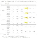 인영한의원 이미지