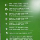 굿모닝 약국 | 대구 두통으로 찾은 신경과｜대구 굿모닝 병원 이전 후기