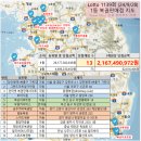 서해안카센타 이미지