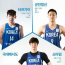 오늘 열리는 대한민국 농구 국가대표팀 경기(라건아 데뷔 예정) 이미지