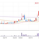 일동자원 이미지