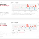 일성트레이딩 이미지