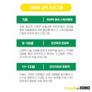 정미술교습소 - 북구 서하로 129 | 정미술교습소