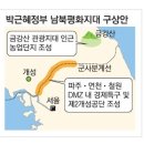지엠피2공장 Daum카페