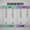 리드기획