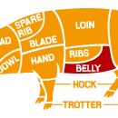 대한삼겹살 이미지