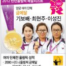 한국실업골드 이미지
