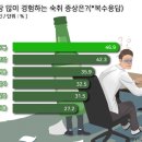 풀림한의원 이미지