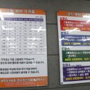크린셀프손세차
