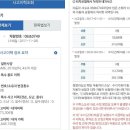 [상품차량소개]'소비자평가 중형차급 1위' 2016년 3월 등록한 르노삼성 SM6 2.0 LE 차량을 소개합니다. 이미지