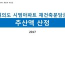 재건축초과이익환수법에 따른 추정 재건축부담금 이미지