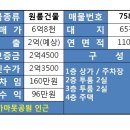 상봉동 가마못공원 이미지