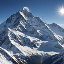 용담면 8586[48-5] | 전 세계 높은 산 순위 Top 100