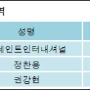 (주)쎄인트인터내셔널 이미지