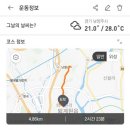 퇴계원2리 이미지