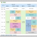 [부산축제 일정] 제7회 환경아놀자! 부산 아이들과 놀러갈만한곳/부산 아이와 가볼만한곳 이미지