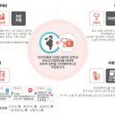 현무암부부한의원 이미지