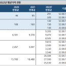 하방환경 이미지