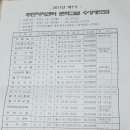 탁구교실 중급 이미지