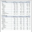 주식회사리비콘