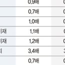 (주)서진라이트