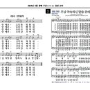 2024년 6월 셋째 주(6/16-22), 주간찬양콘티 이미지