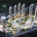 유통상가 이미지