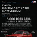 BMW M은 왜 단순한 고성능이 아닐까? 이미지