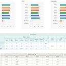금양초등학교 이미지
