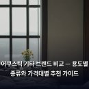 포크기타 (초급) | 어쿠스틱 기타 브랜드 비교 — 용도별 종류와 가격대별 추천 가이드