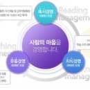 (주)서린사이언스 이미지