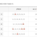 로또복권방 이미지