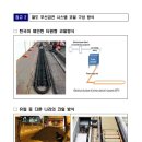 국제무선 이미지