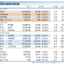 명선상회 이미지