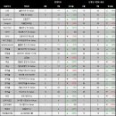 게임마트 이미지