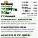 10/16 뉴스브리핑ㅣ굿모닝 보험뉴스 ㅣ오늘을 빛내줄 한마디 이미지