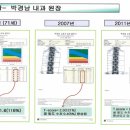 에이펙셀(주) 이미지