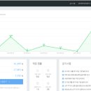 e편한집 이미지