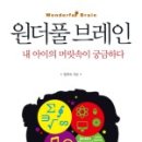 독서와 토론의 하모니 이미지