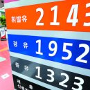 싼6주유소 이미지