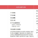 우리장례지도사교육원 이미지