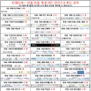 케이비티 이미지