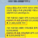 기장군복군기념비 | 청년사업자소득세감면? 대표세무사가 직접 알려드립니다.