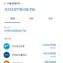 (주)코신 이미지