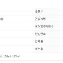 헤세드음악교습소