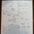 나무늘보,요정 | [나무늘보, 요정] 완주숙소 추천!!