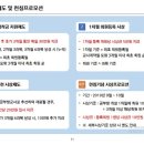 관악대로339번길 17 네이버블로그