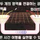 화이트홀 이미지