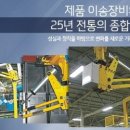 리프트인터내셔널주 이미지