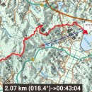 봉화산2농장 이미지